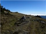 Weinebene - Glashüttenkogel